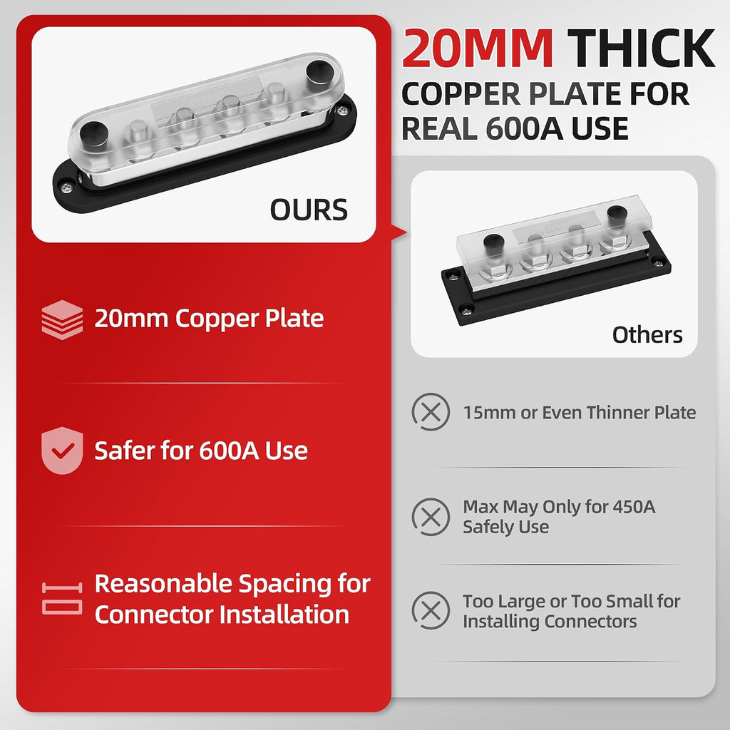 600A Power Distribution Block – 12V Bus Bar, Positive & Negative
