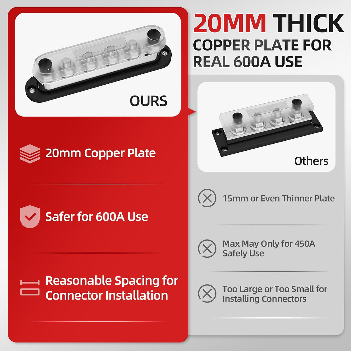 600A Power Distribution Block – 12V Bus Bar, Positive & Negative