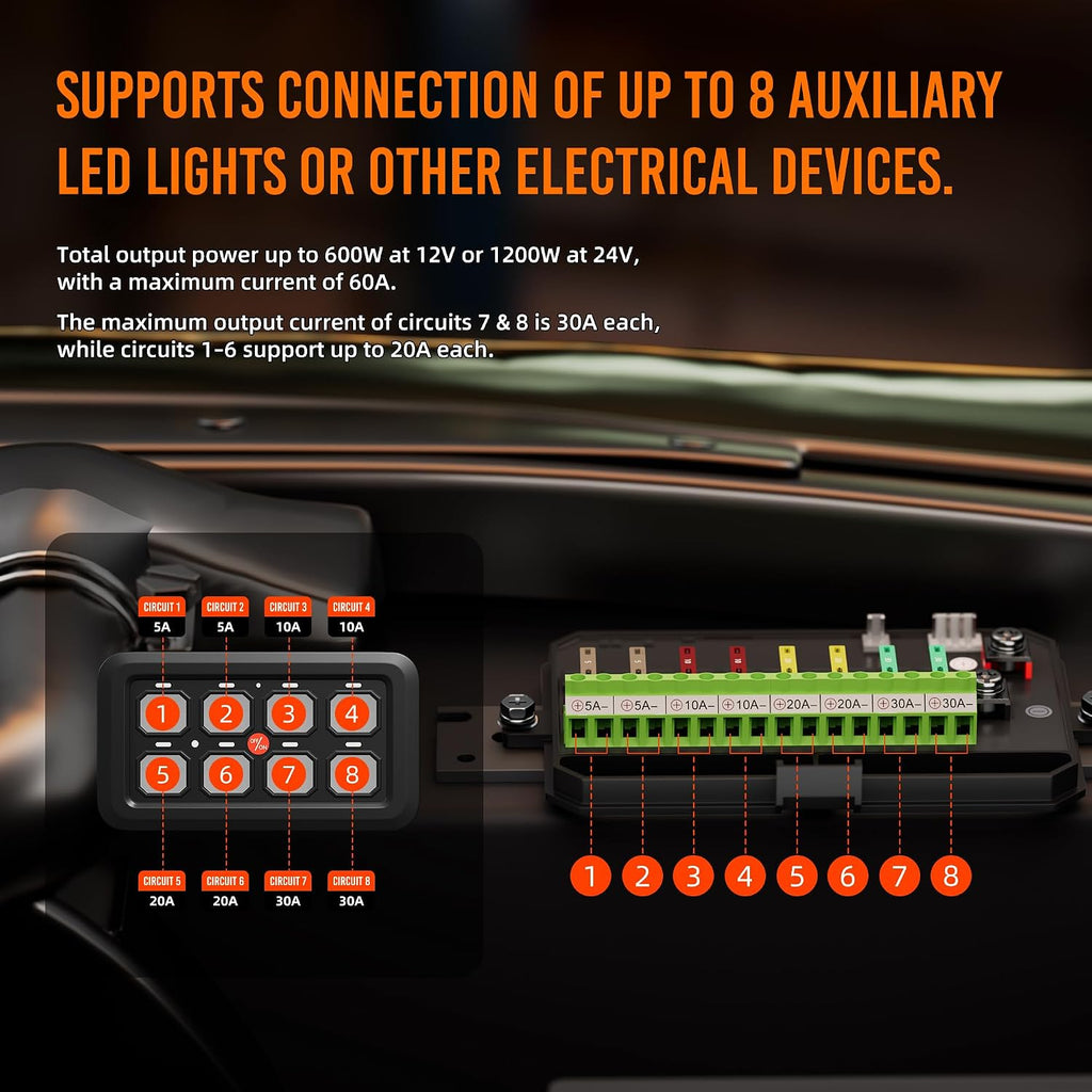 8-Gang RGB LED Auxiliary Switch Panel – Multi-Function Touch Control