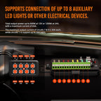 8-Gang RGB LED Auxiliary Switch Panel – Multi-Function Touch Control