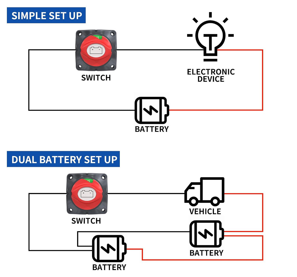 12V-48V 275A Battery Disconnect Switch – Waterproof ON/OFF Master Switch